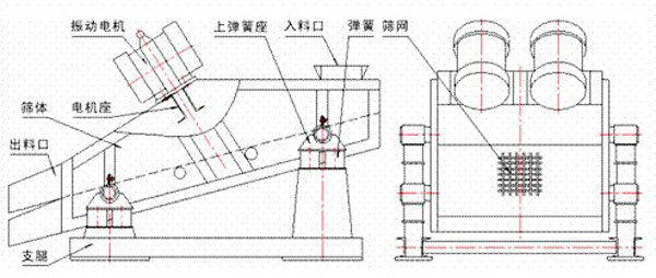 振動電機式脫水篩結(jié)圖紙