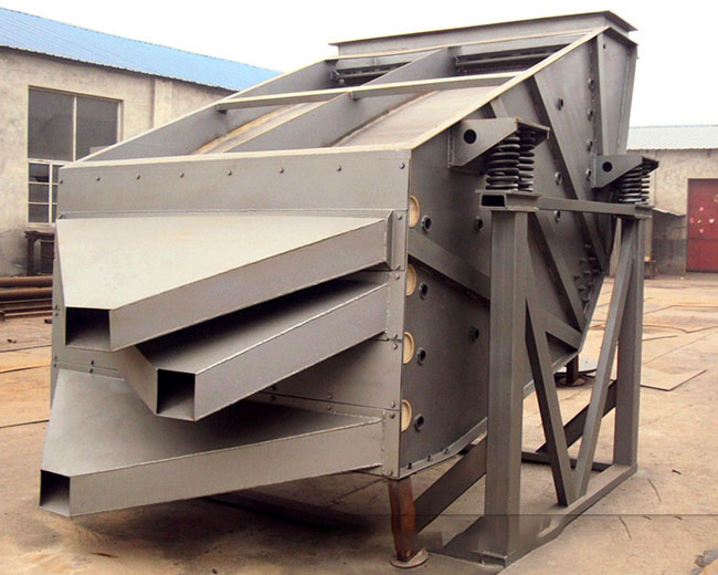 多層振動(dòng)篩是指多層直線篩、多層圓振篩、多層旋振篩