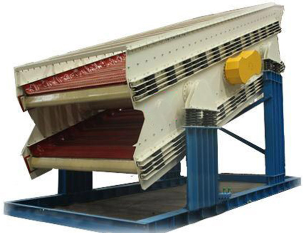 復(fù)合肥粘網(wǎng)糊網(wǎng)問(wèn)題處理篩粉機(jī)-沸騰篩